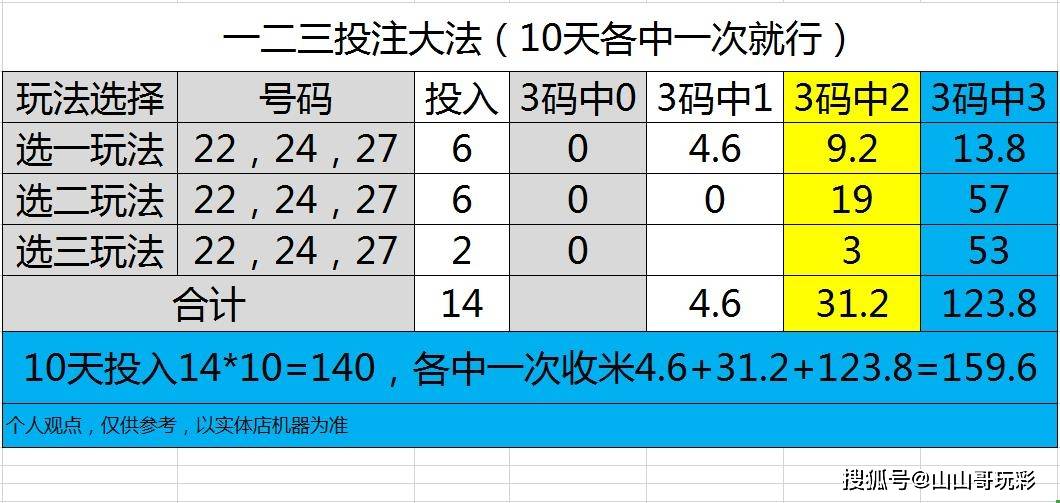 澳门大三巴一肖二码四码资料大全，精准预测助您赢彩，权威分析解读走势，独家秘籍一网打尽