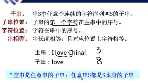 3.数字串位于句首