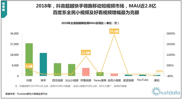 新奥特曼震撼来袭，百度预测引爆期待，一期数据强势登顶，最新资讯不容错过