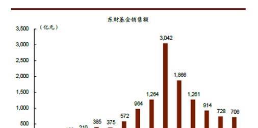 今晚澳彩一特一消下期预测，精准分析走势规律，结合历史数据参考，助您轻松掌握开奖玄机