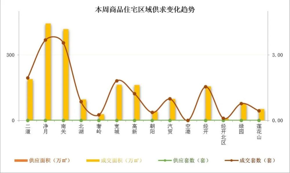 新澳2026資料免费大全，最新数据全面覆盖，权威发布精准可靠，限时领取福利多多