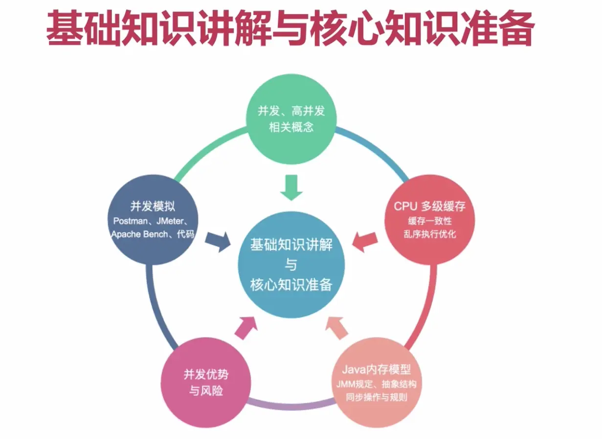 （共28字，分成：红人馆论坛资料大全，汇聚海量资源宝库，涵盖行业前沿资讯，助您轻松掌握核心知识）
