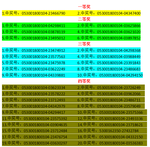新澳门大乐透开奖结果号码查询，最新一期中奖数字已公布，彩民可随时查看核对，惊喜大奖等你来拿