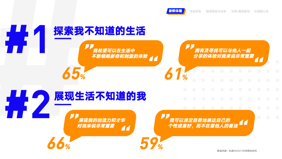 6.四短句逻辑递进：产品亮相→内容价值→技术支撑→用户收益）