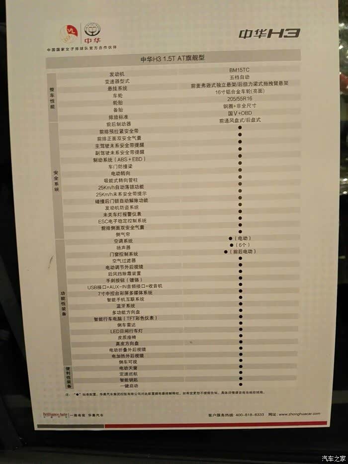 -数据修复无误差