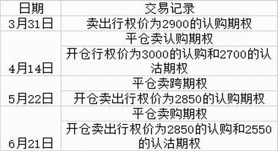 老澳门大三巴一肖二码正确使用方法，掌握核心技巧轻松上手，搭配精准分析提升中奖率，长期实践助你稳定盈利