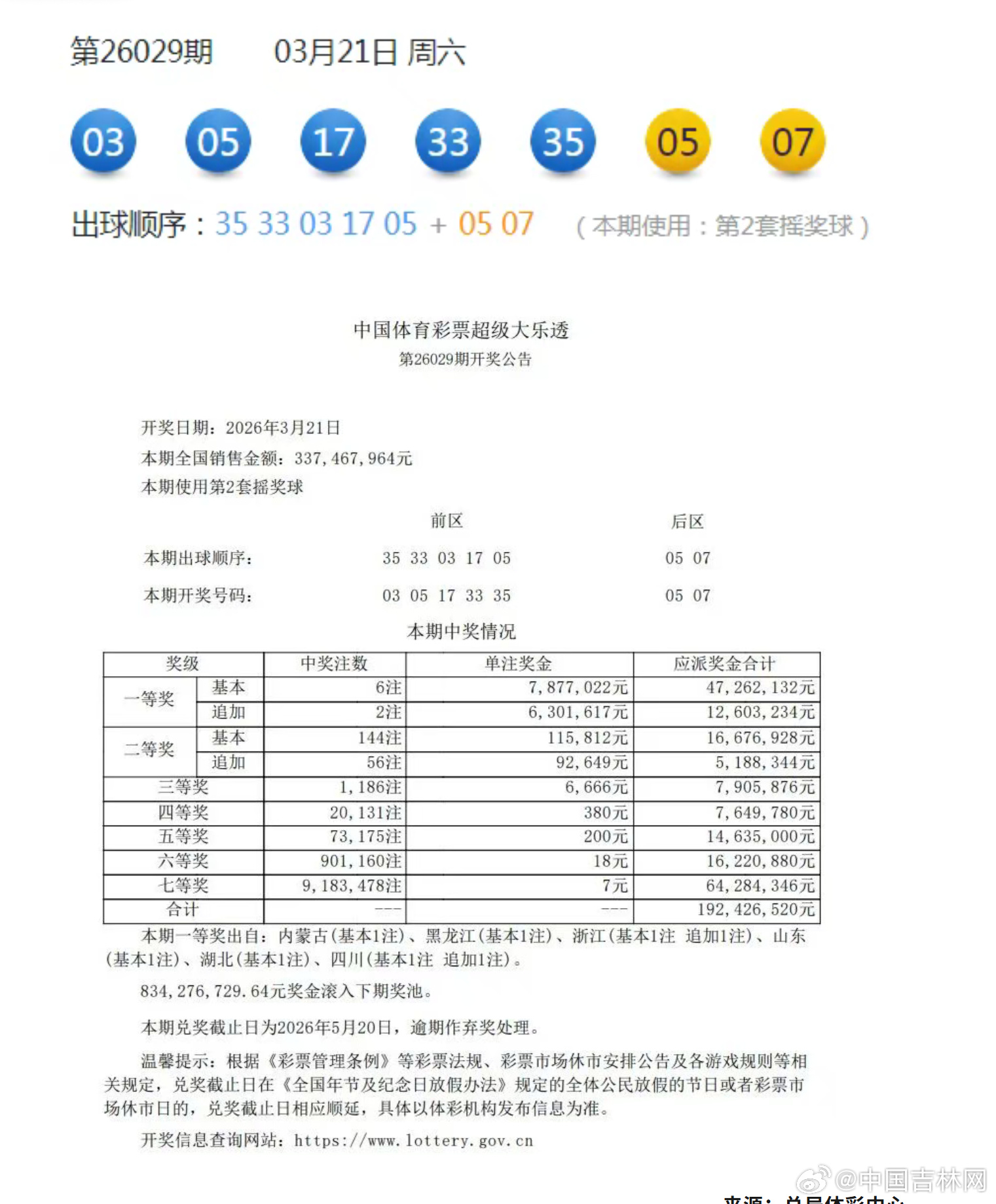 新澳门记录查询大乐透开奖结果，最新一期数据已更新，彩民可随时查看，中奖号码清晰呈现