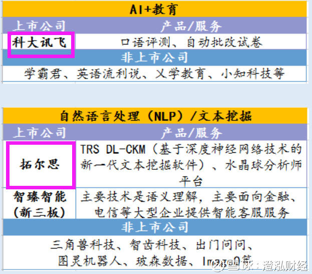 猛虎报连网，每日更新热点资讯，深度剖析财经动态，助您把握市场先机