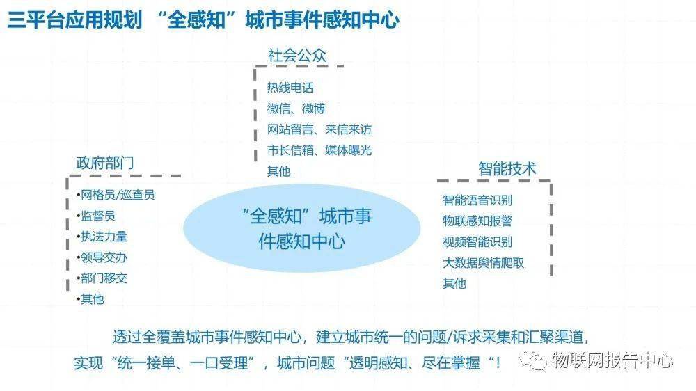 "542.c蟽m，数字解决方案专家，服务万千企业，驱动产业升级"