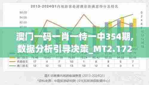 新澳门一肖一玛下期预测香港，精准分析独家呈现，权威专家深度解读，助您掌握财富先机