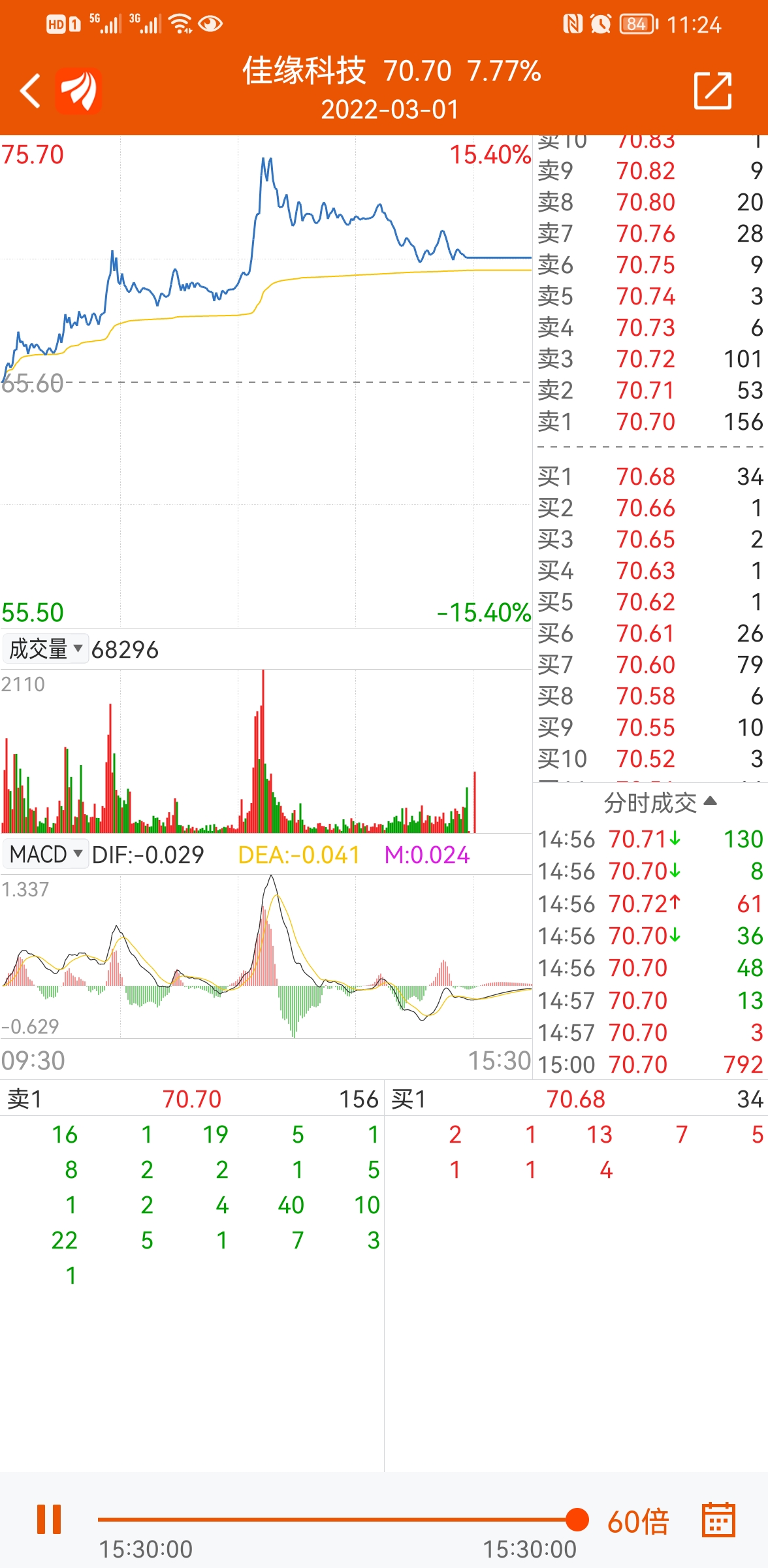 澳门管家下一期预测号码，精准分析历史数据，结合最新走势，助您轻松中奖
