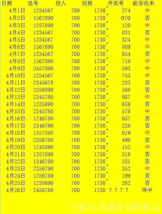"澳门码中仙.www 229929.com，精准预测开奖结果，资深专家在线分析，助您轻松赢取大奖"