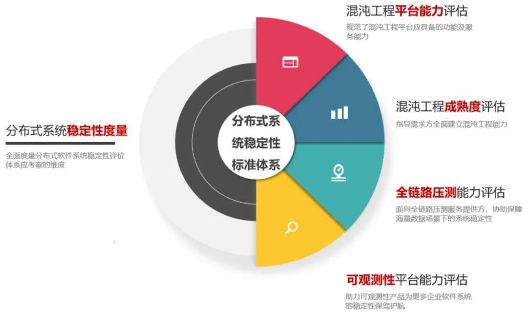 曾道道人资料免费大全195期，精准预测独家揭秘，专业分析稳定可靠，免费分享助您赢利