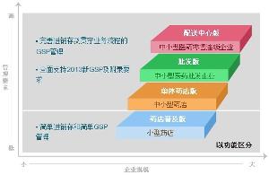 管家婆100%居家理财好帮手，省心省力又高效，让生活井井有条