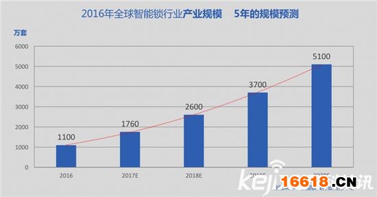新澳2026年121期大三巴开单还是开双，彩民热议焦点话题，历史数据深度解析，未来趋势精准预测