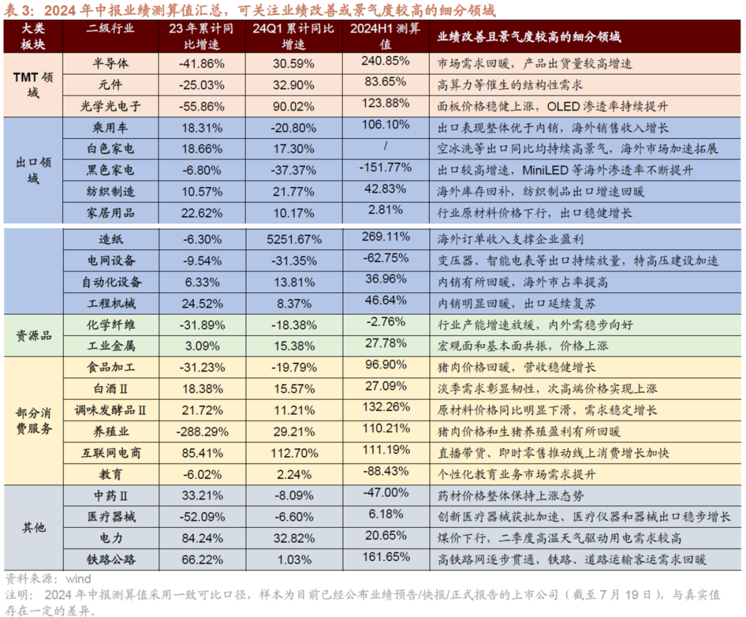 2.澳新一码一特一中预测，科学方法提升胜率，专业团队保驾护航，助您赢得先机