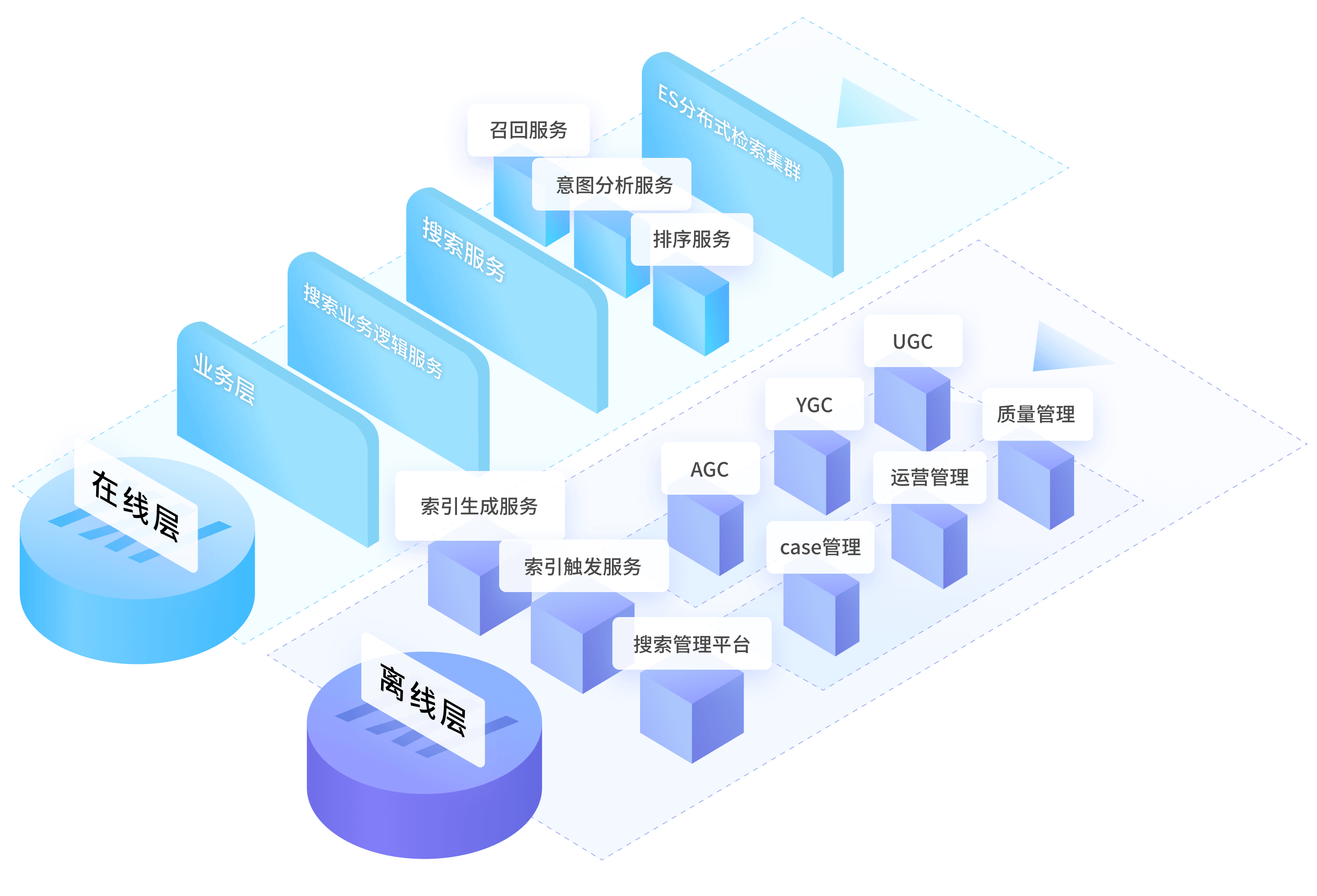 广东免费资料大全，海量资源任你选，精准分类助查找，一键下载真方便