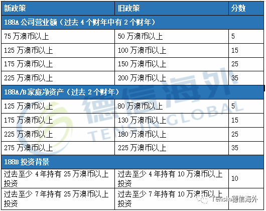 "2026年新澳历史记录结果揭晓，两国共创辉煌篇章，多项赛事突破极限，体育精神闪耀南半球"