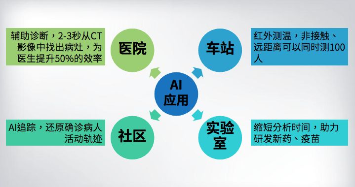 "二四六管家婆预测准不准，历史规律藏答案，人工智能助分析，实践检验最可靠"