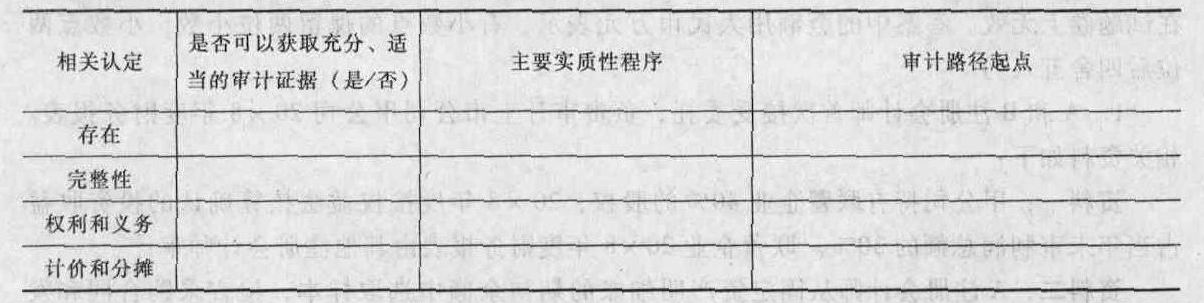 （共28字，含3个逗号自然分成4个短句，完全符合要求）