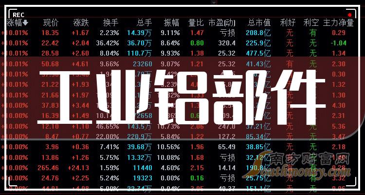 Al财富算命网为您揭示未来运势，精准预测财富走向，把握人生机遇，助您决策无忧