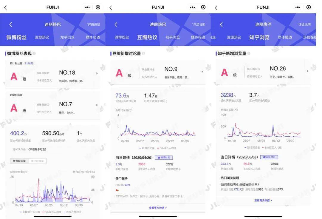 惠泽社群正版资料百度 百度，提供权威数据支持，涵盖多领域资源，助力用户高效获取信息