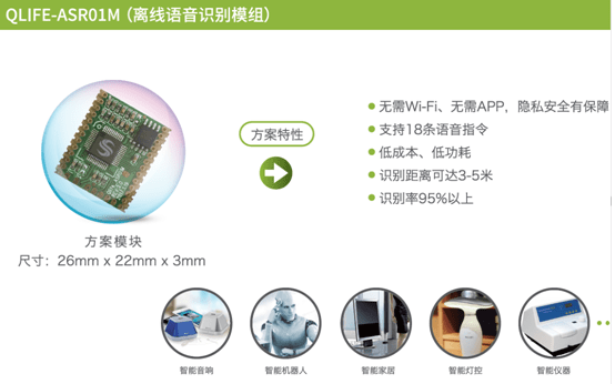 新奥管家婆2026正版勉费大全震撼来袭，智能家居管理全新升级，海量功能一键解锁，终身免费畅享无忧