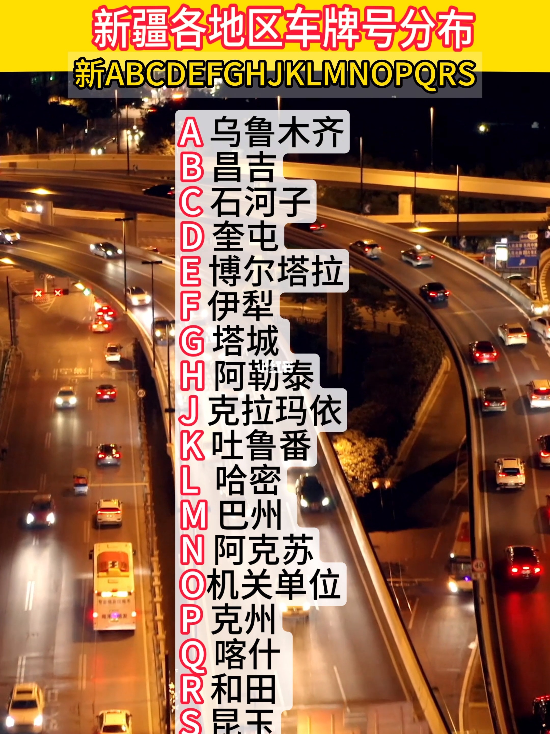 新疆77777888888精准号码查询，快速定位所需信息，权威数据保障准确，轻松获取联系方式