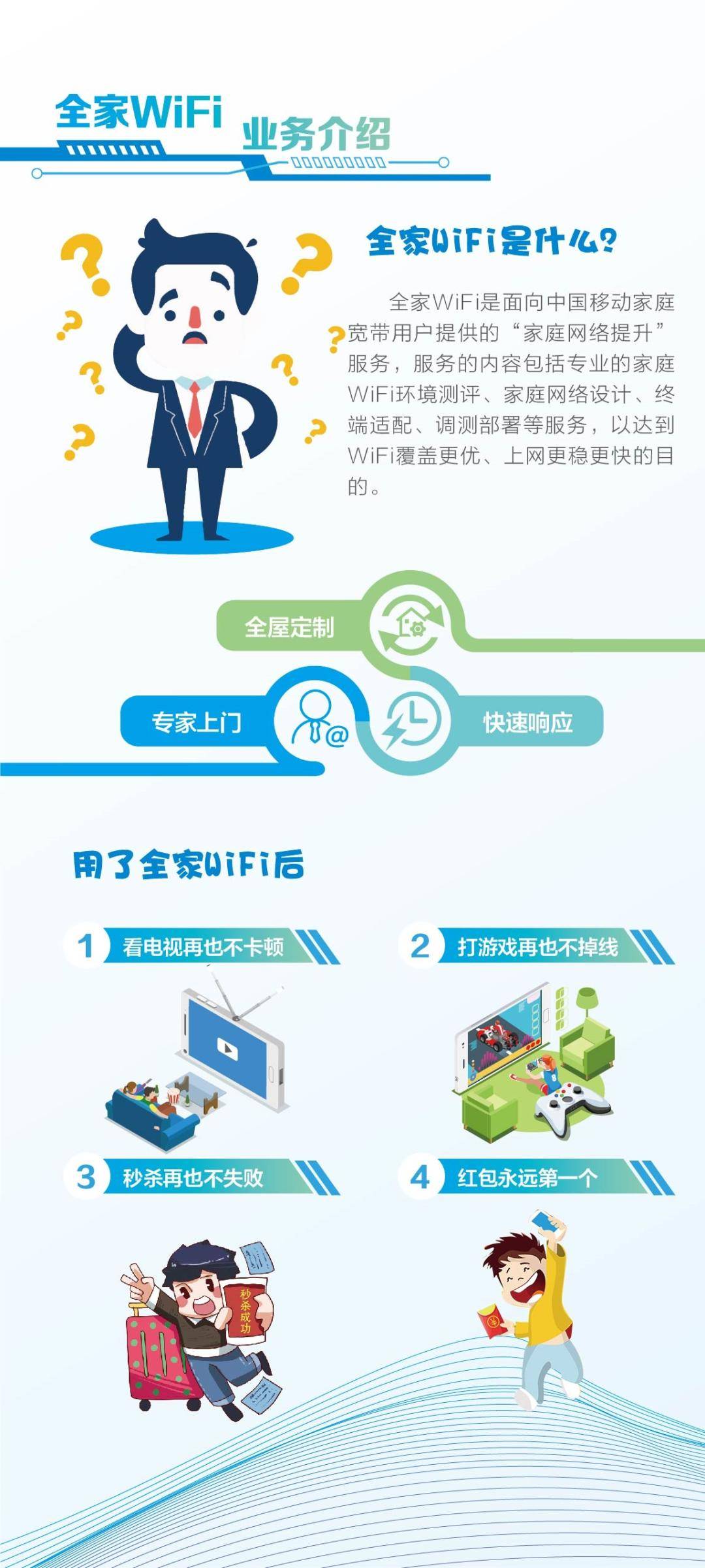 -安全上网无忧体验