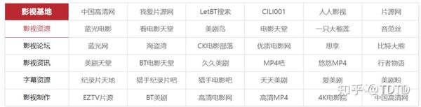2.海量资源一网打尽