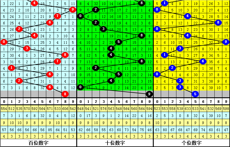 新奥一肖一特预测精准对比神算子结果,数据验证显差异,算法模型见高低,实战表现定输赢 新奥一肖一特预测精准对比神算子结果,数据验证显差异,算法模型见高低,实战表现定输赢