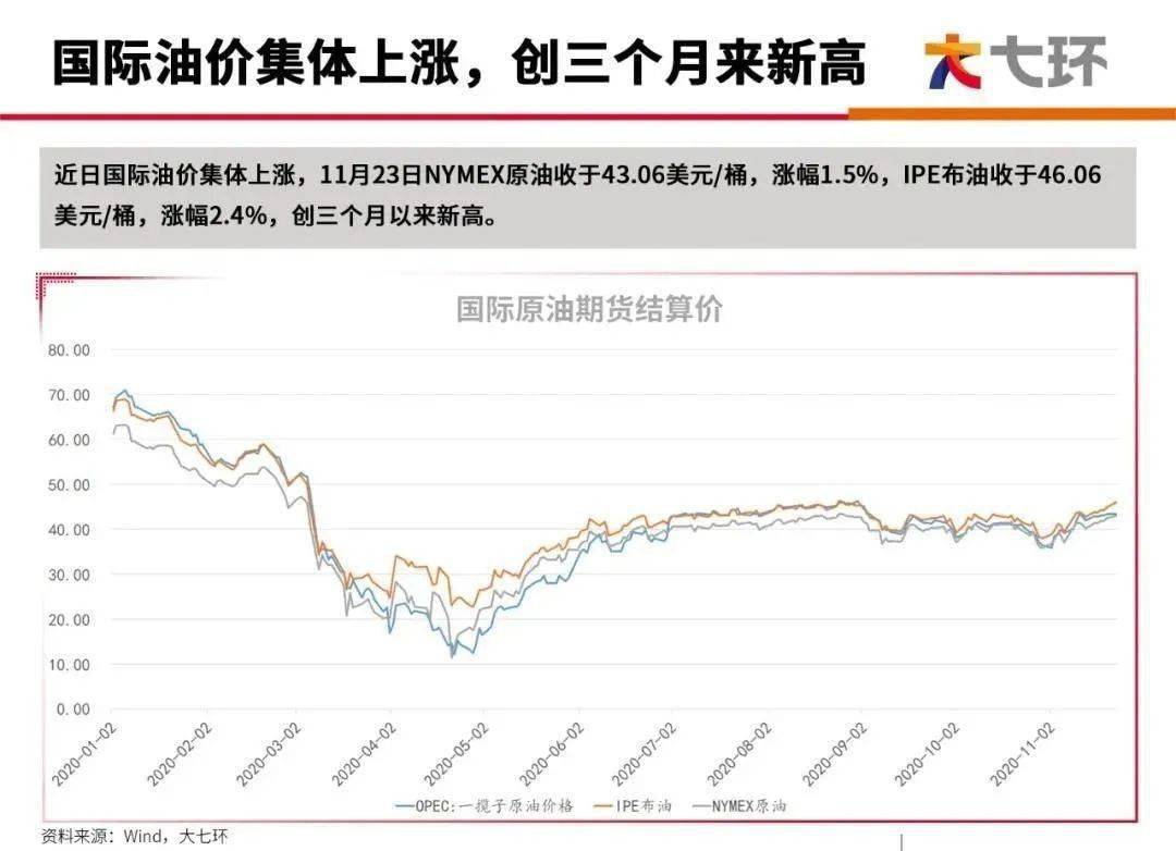 新澳门今天家禽野兽预测最新消息，专家分析市场走势，市民关注价格波动，未来行情或将持续上涨