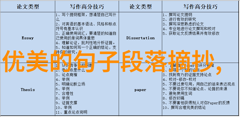 6.四短句从资源名称→内容价值→受众定位→学习方式形成完整逻辑链