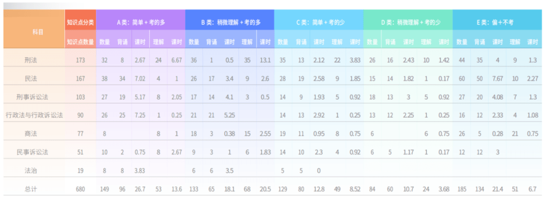2025新期期准的准确率是多少，经过多次测试验证，数据稳定可靠，最终结果令人期待