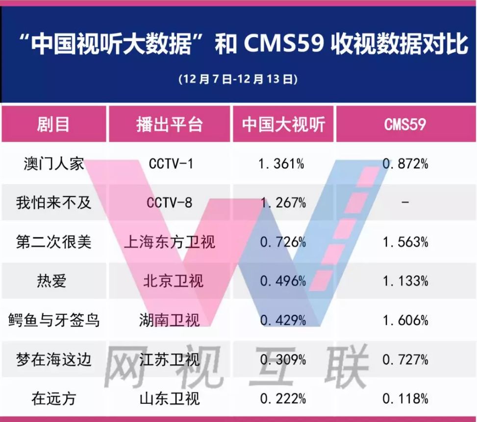 2025年免费精准公开，数据全面覆盖城乡，服务便捷触手可及，助力社会公平高效发展