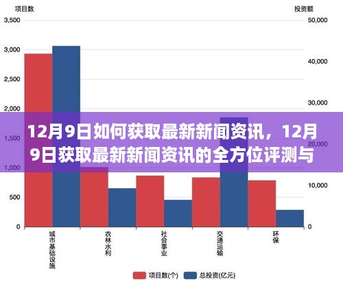 3.澳彩官方网站(www)专业团队打造，资讯实时更新，操作简单便捷，助您轻松赢奖
