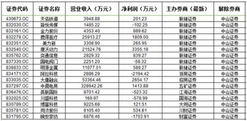 港澳管家婆100%精准免费挂牌迷语大全，独家揭秘港澳玄机，精准预测特码走势，免费分享挂牌谜语技巧