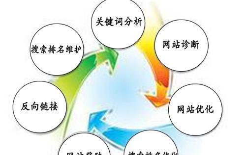 二四六预测准不准怎么看，专家解析关键因素，数据验证准确性，助你判断未来趋势