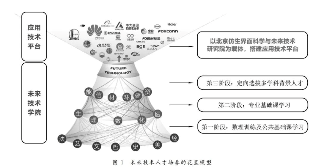 800tk资料内容丰富全面，涵盖多个学科领域，适合不同层次学习者使用，是提升知识的优质选择