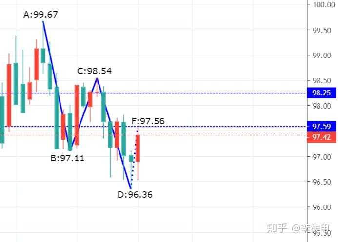 大三巴0149225.com查询282期-百度，最新开奖结果已公布，详细数据精准统计，历史走势全面分析