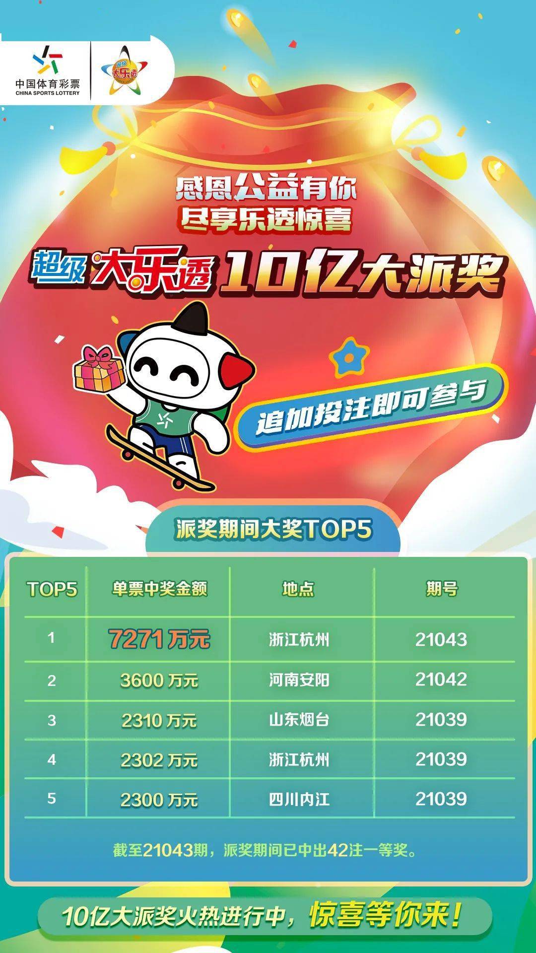 大三巴一肖二码正确生肖，揭秘精准预测技巧，掌握开奖规律解析，助你轻松赢取大奖