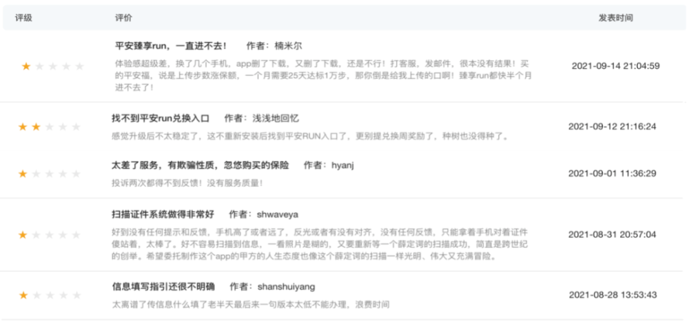 -精准分析助您把握先机