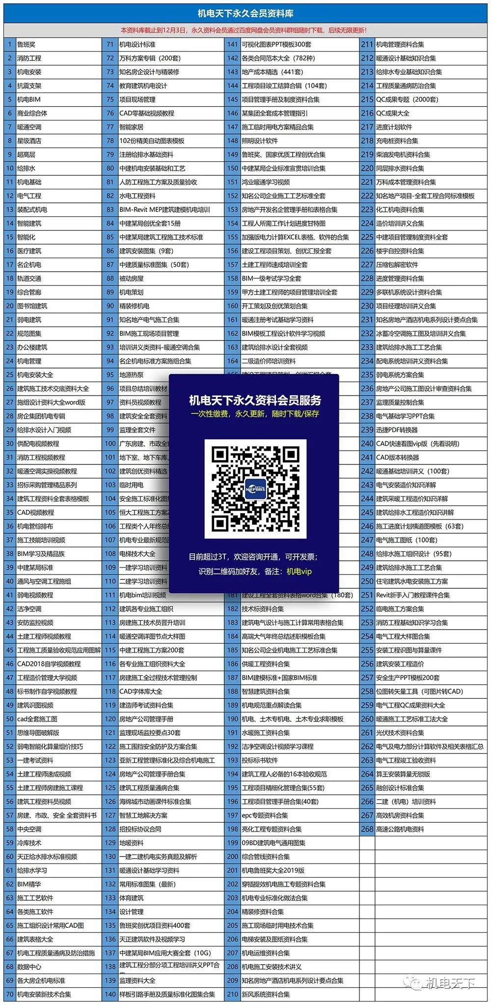 2.汇聚行业精华