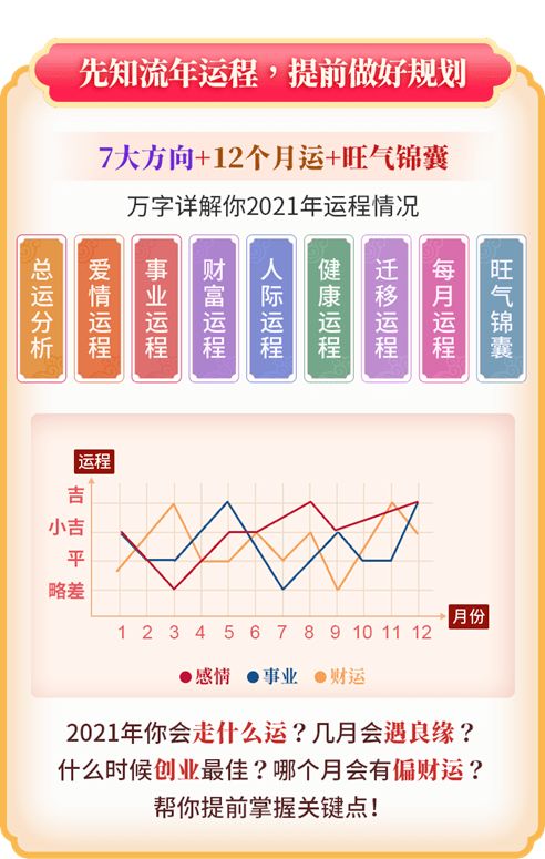 2026年期期准免费精准确，预测未来运势无忧，每日更新数据可靠，助你把握人生方向