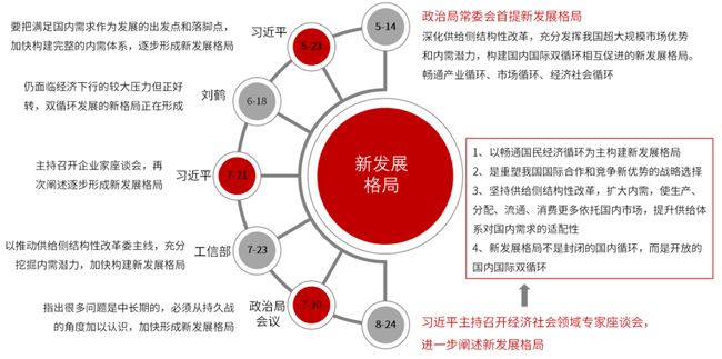 广东站最新讨论精要，聚焦热点议题解析，汇集多方专家观点，助力行业创新发展