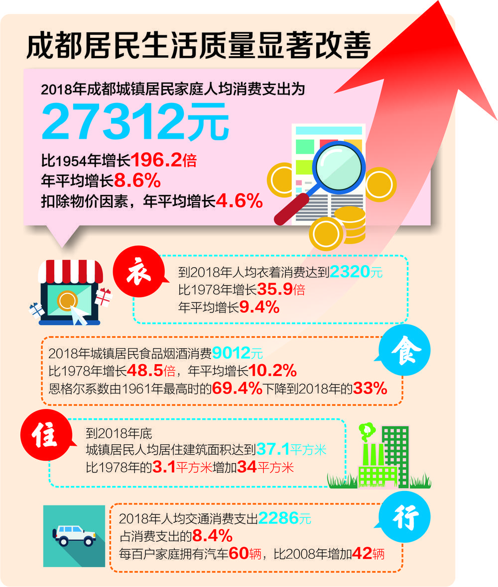 住建部楼龄满25年政策引发广泛关注，老旧小区改造提速，居民生活质量提升，城市更新迈入新阶段