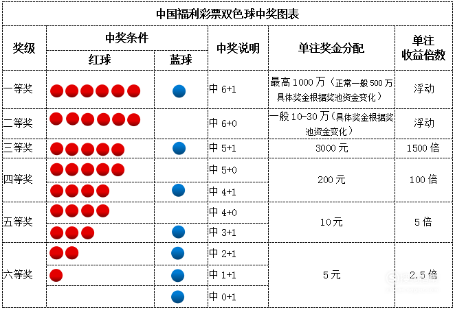 港彩二四六下期预测，精准分析走势图，独家技巧揭秘中奖规律，助您轻松赢得百万大奖