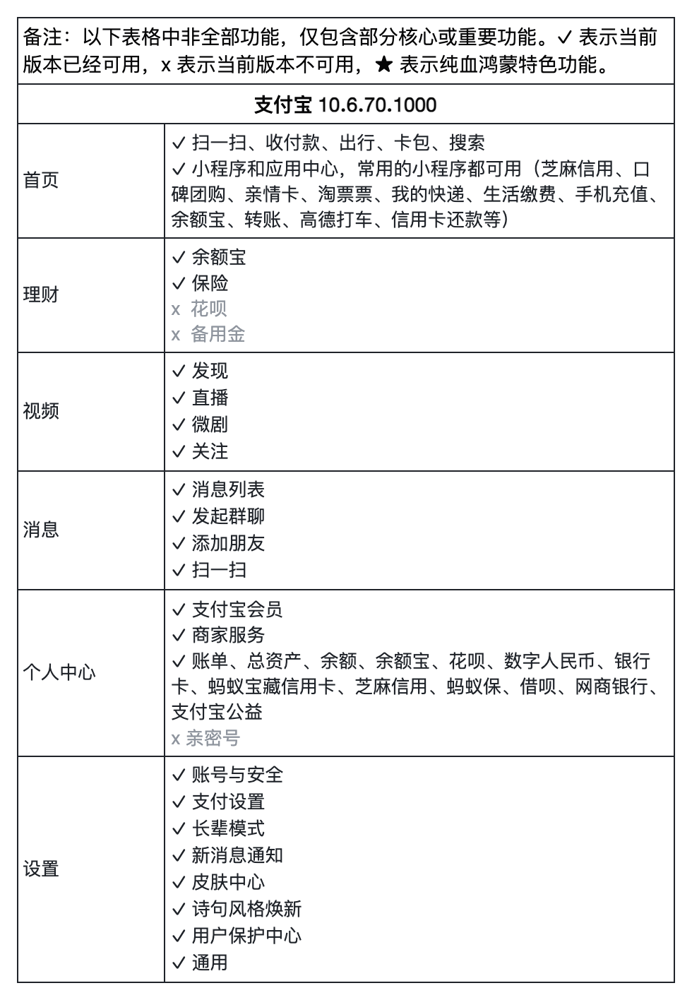 118资料大全图库，海量资源一键获取，专业分类清晰明了，满足您的各种需求
