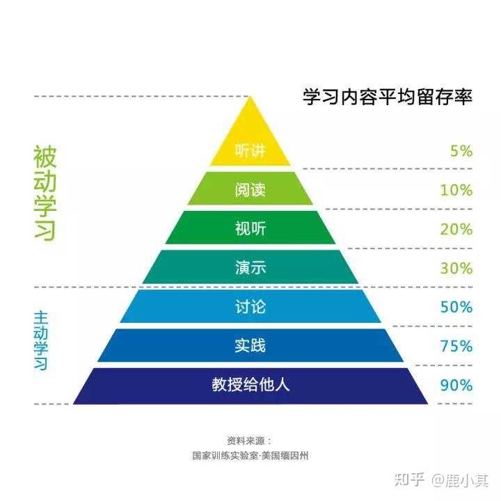 九点半网资料论坛，汇聚海量学习资源，每日更新优质内容，助你轻松提升知识储备