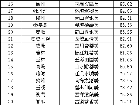 6.四短句形成递进逻辑：平台介绍→资源特点→分类优势→安全价值